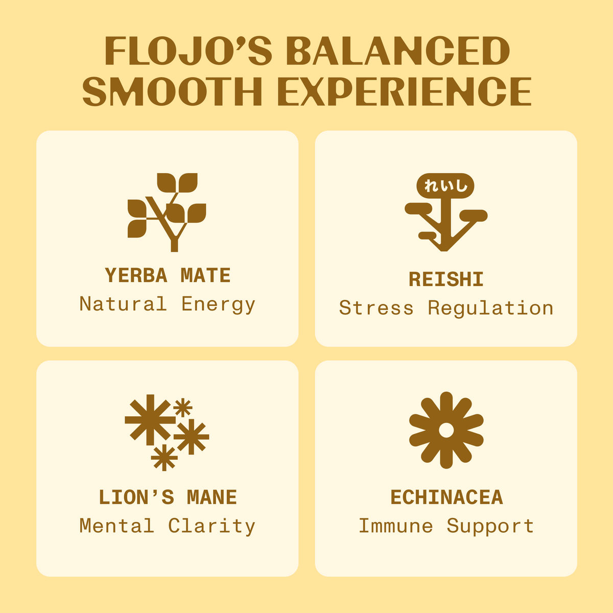 FLOJO Mango Yuzu Sparkling Energy - 330ml x 4 Pack