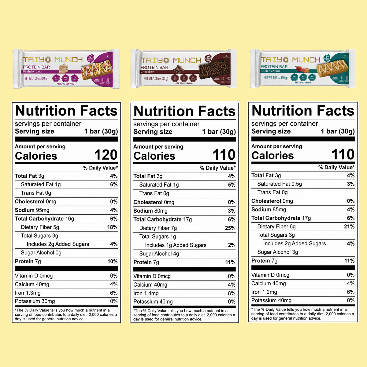 TAIYO MUNCH Protein Bar - 30g x 12 Pack