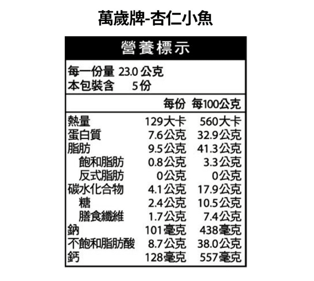 Viva Almond Anchovies - 80g - ding - go