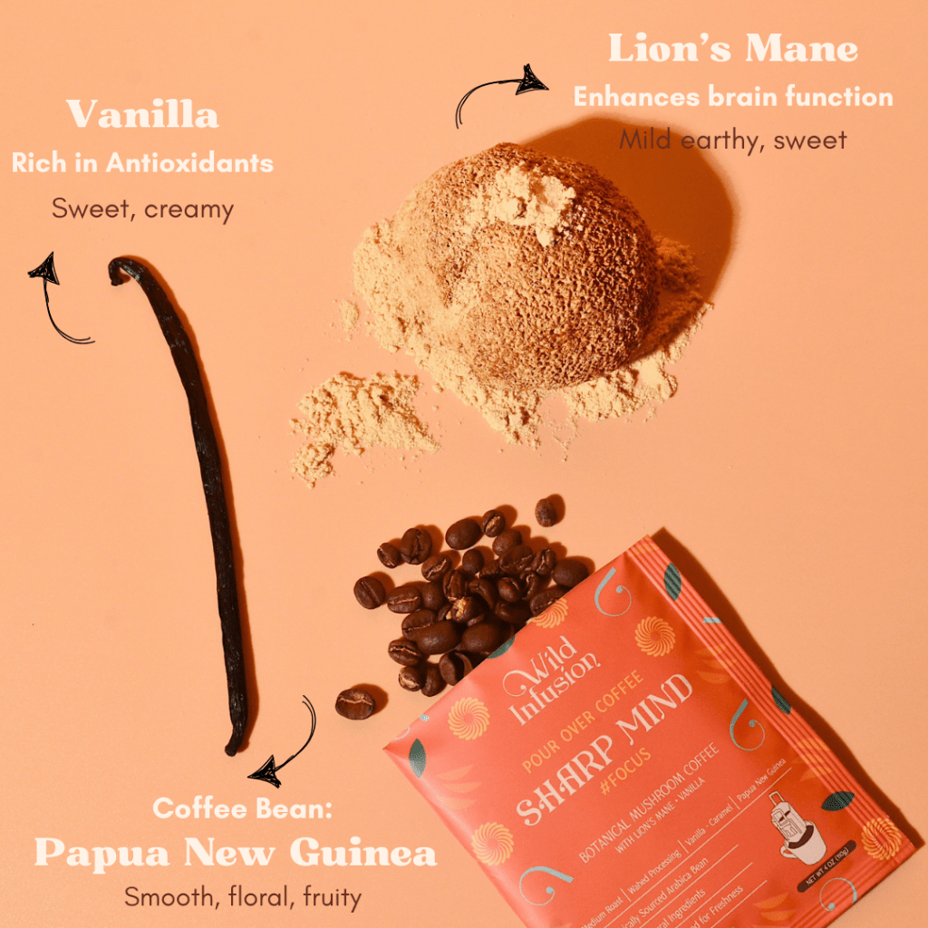 Wild Infusion Single Served Pour Over Botanical Mushroom Coffee | Variety Pack | ALL IN Coffee | 10 Packs 110g, additional package view 4